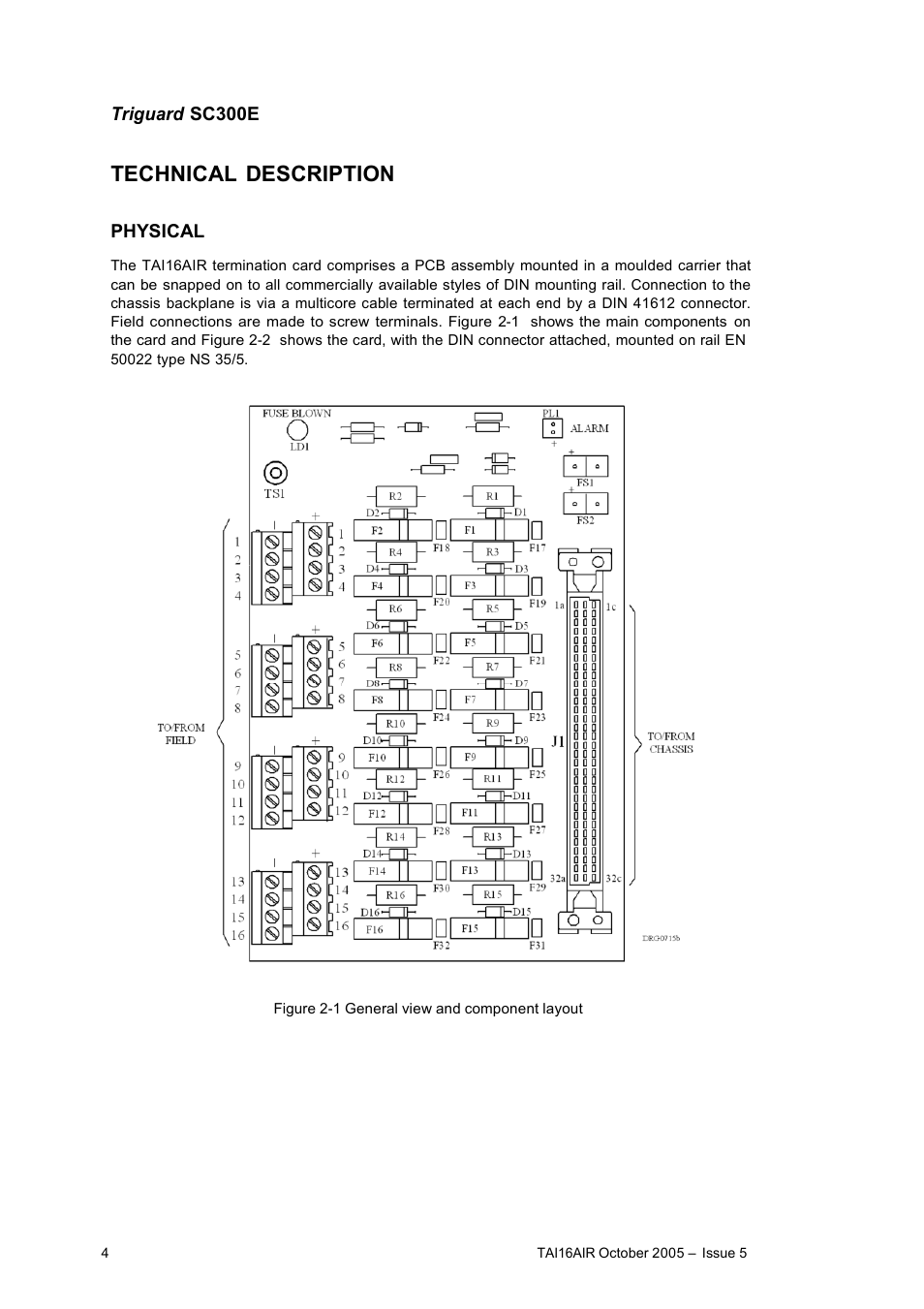 Technical description | Rockwell Automation TAI16AIR 16-Channel Analogue Input Termination Card User Manual | Page 4 / 11