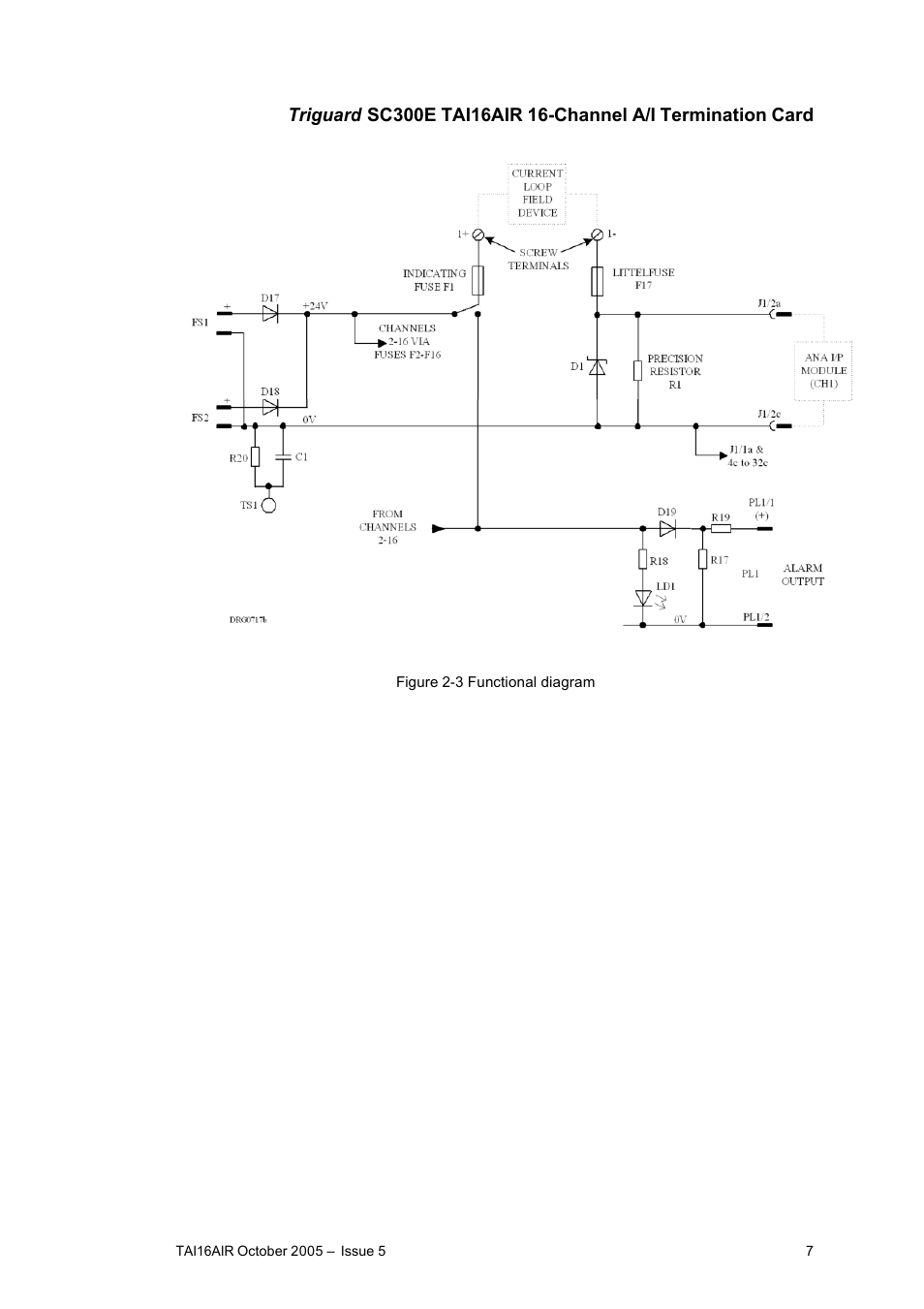 Rockwell Automation TAI16AIR 16-Channel Analogue Input Termination Card User Manual | Page 7 / 11
