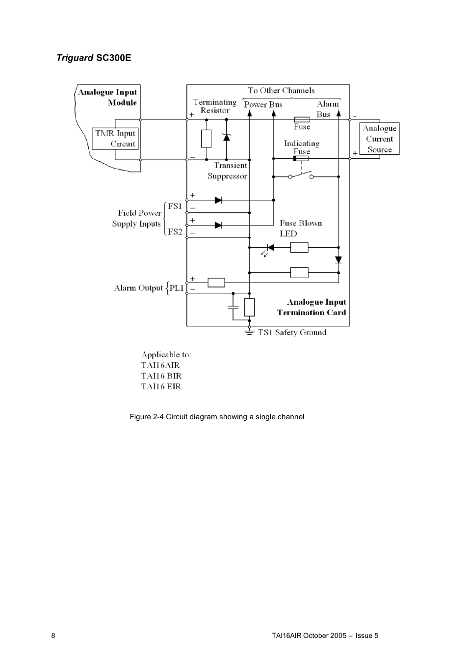 Triguard sc300e | Rockwell Automation TAI16AIR 16-Channel Analogue Input Termination Card User Manual | Page 8 / 11