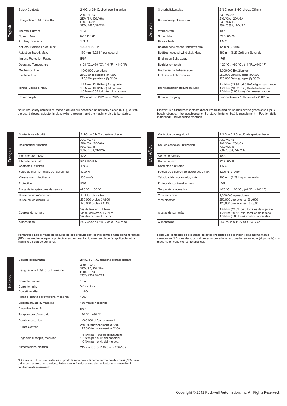 Rockwell Automation 440G Spartan--Compact Solenoid Locking Safety Switch User Manual | Page 4 / 4