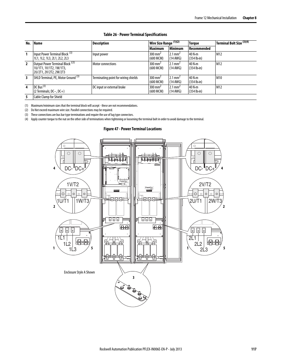 Dc- dc | Rockwell Automation 20D PowerFlex 700H and 700S Frame 9...14 Drives User Manual | Page 117 / 220