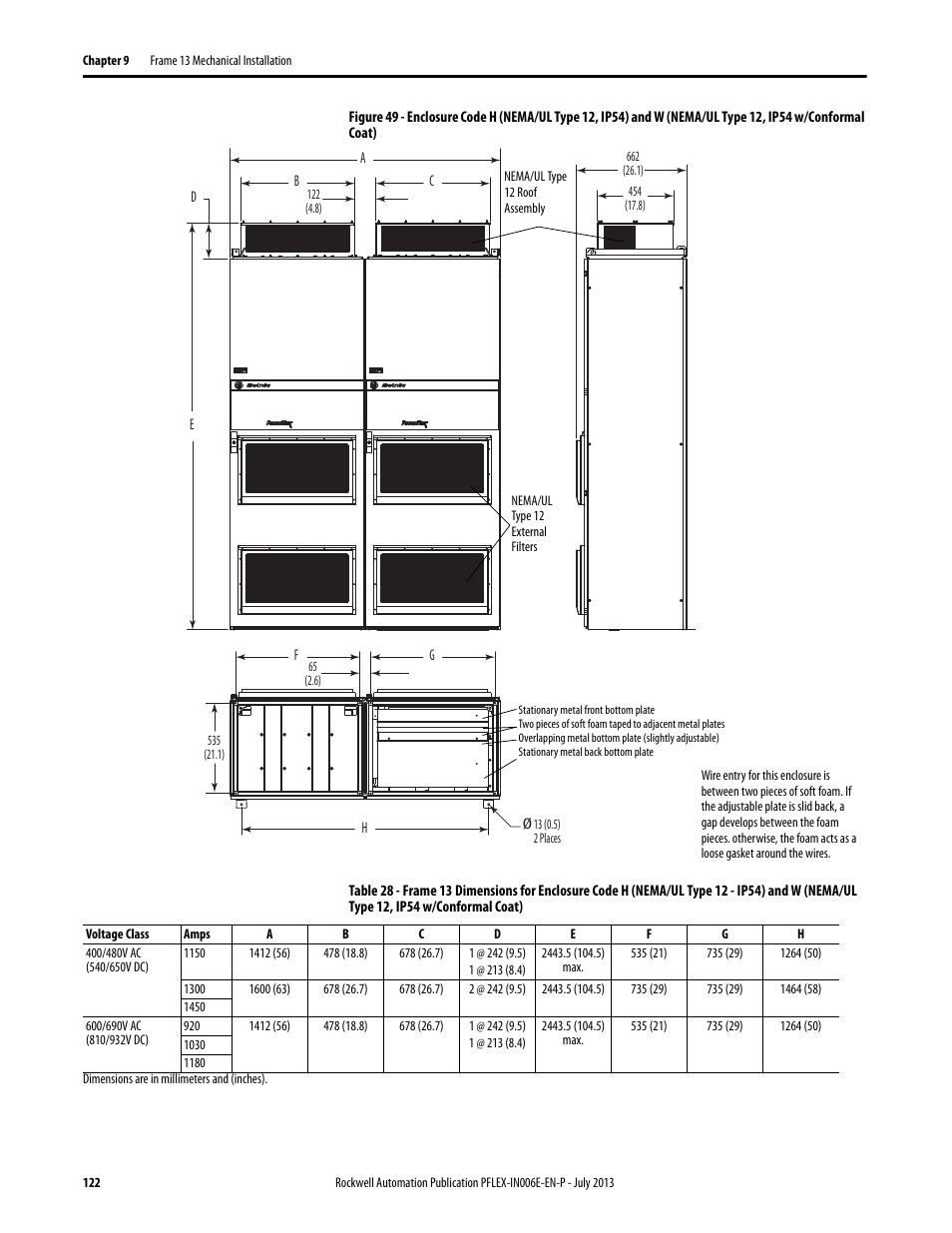Rockwell Automation 20D PowerFlex 700H and 700S Frame 9...14 Drives User Manual | Page 122 / 220