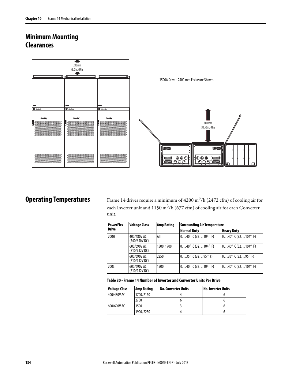 Minimum mounting clearances, Operating temperatures, Minimum mounting clearances operating temperatures | Rockwell Automation 20D PowerFlex 700H and 700S Frame 9...14 Drives User Manual | Page 134 / 220