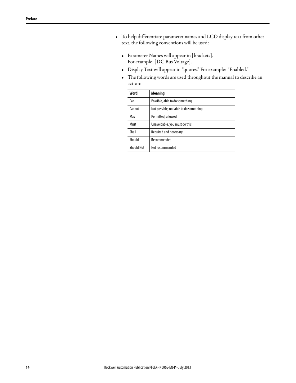 Rockwell Automation 20D PowerFlex 700H and 700S Frame 9...14 Drives User Manual | Page 14 / 220