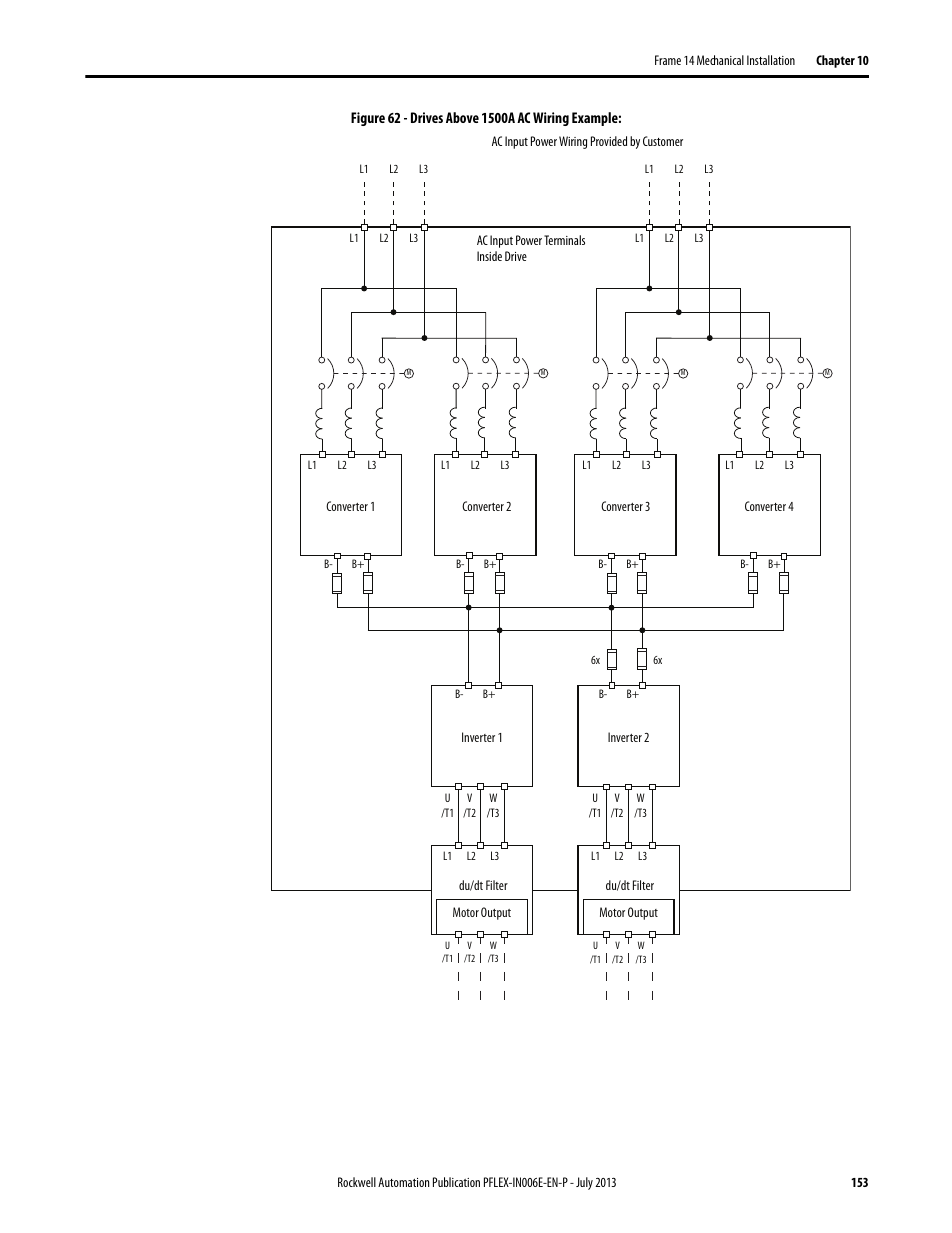 Rockwell Automation 20D PowerFlex 700H and 700S Frame 9...14 Drives User Manual | Page 153 / 220
