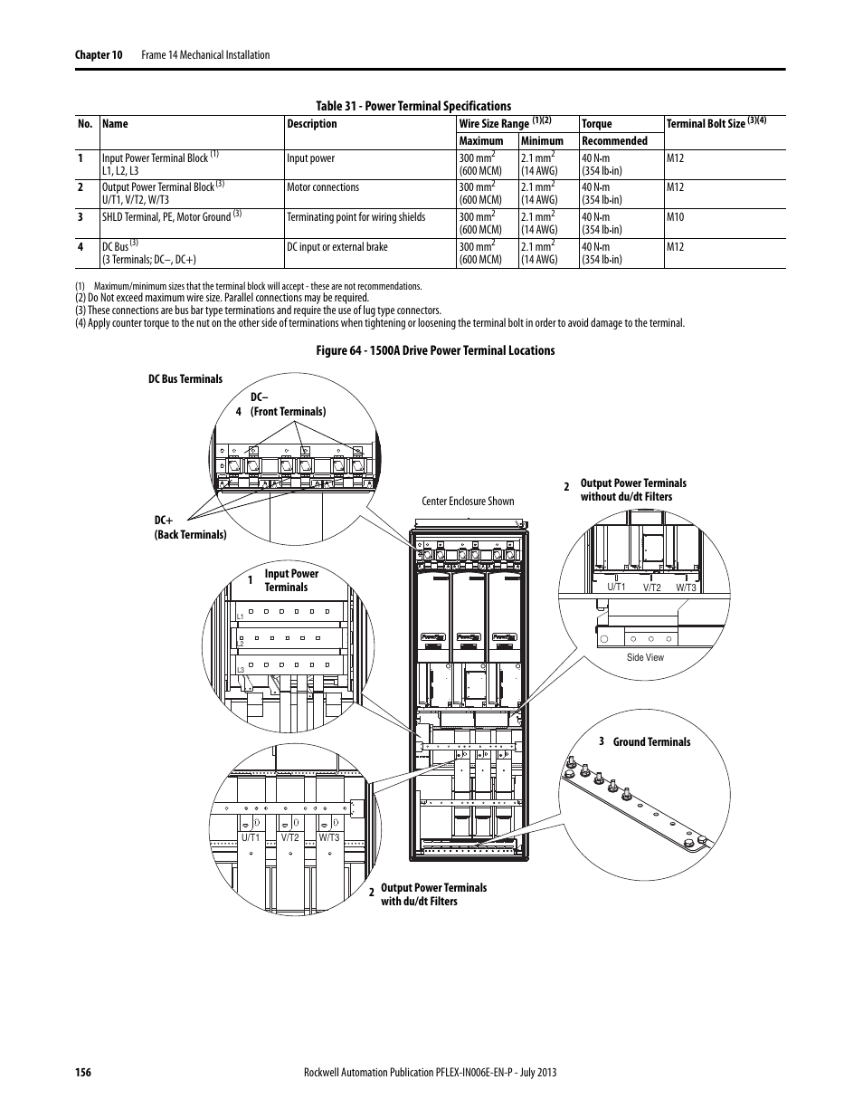 Rockwell Automation 20D PowerFlex 700H and 700S Frame 9...14 Drives User Manual | Page 156 / 220