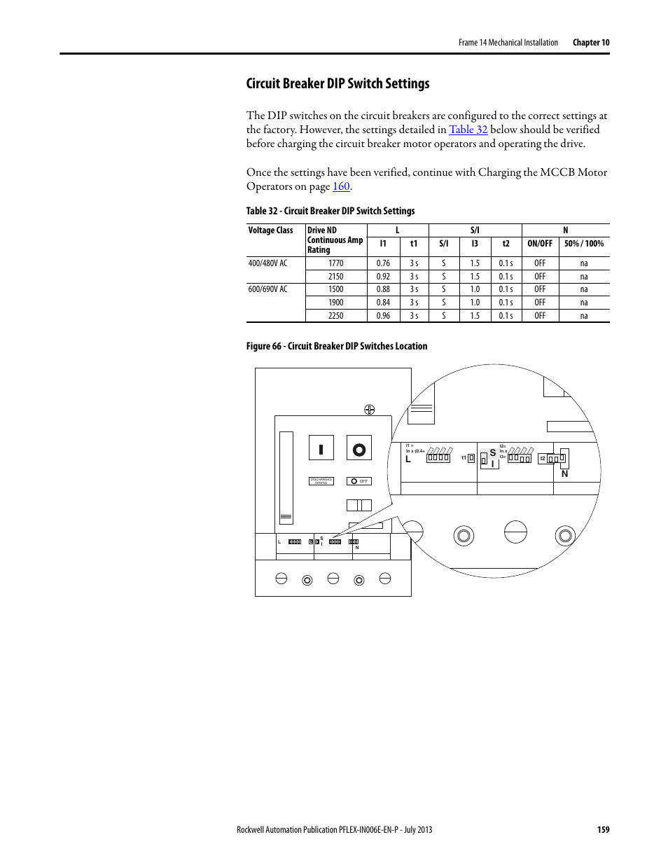 Circuit breaker dip switch settings | Rockwell Automation 20D PowerFlex 700H and 700S Frame 9...14 Drives User Manual | Page 159 / 220