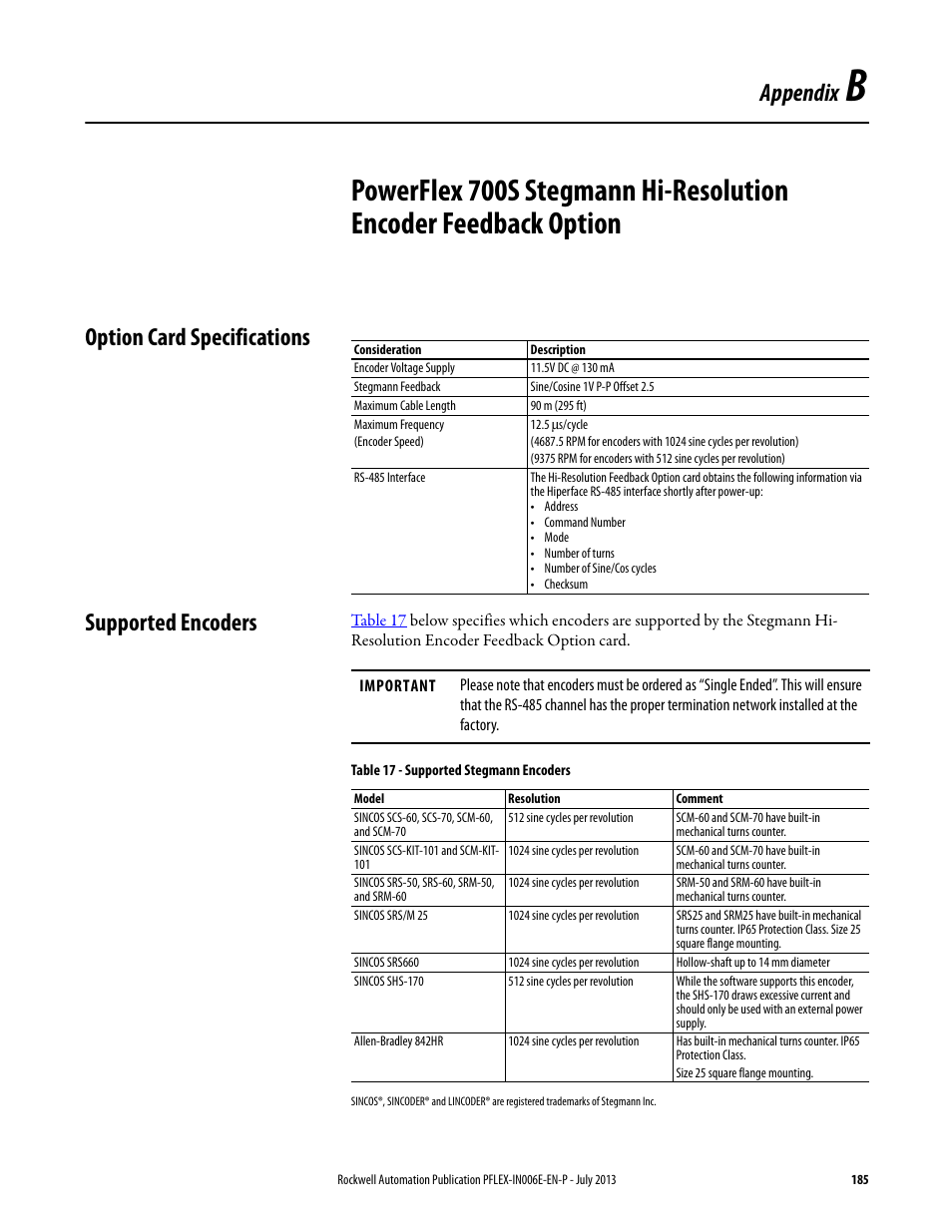 Option card specifications, Supported encoders, Appendix b | Option card specifications supported encoders, Appendix | Rockwell Automation 20D PowerFlex 700H and 700S Frame 9...14 Drives User Manual | Page 185 / 220