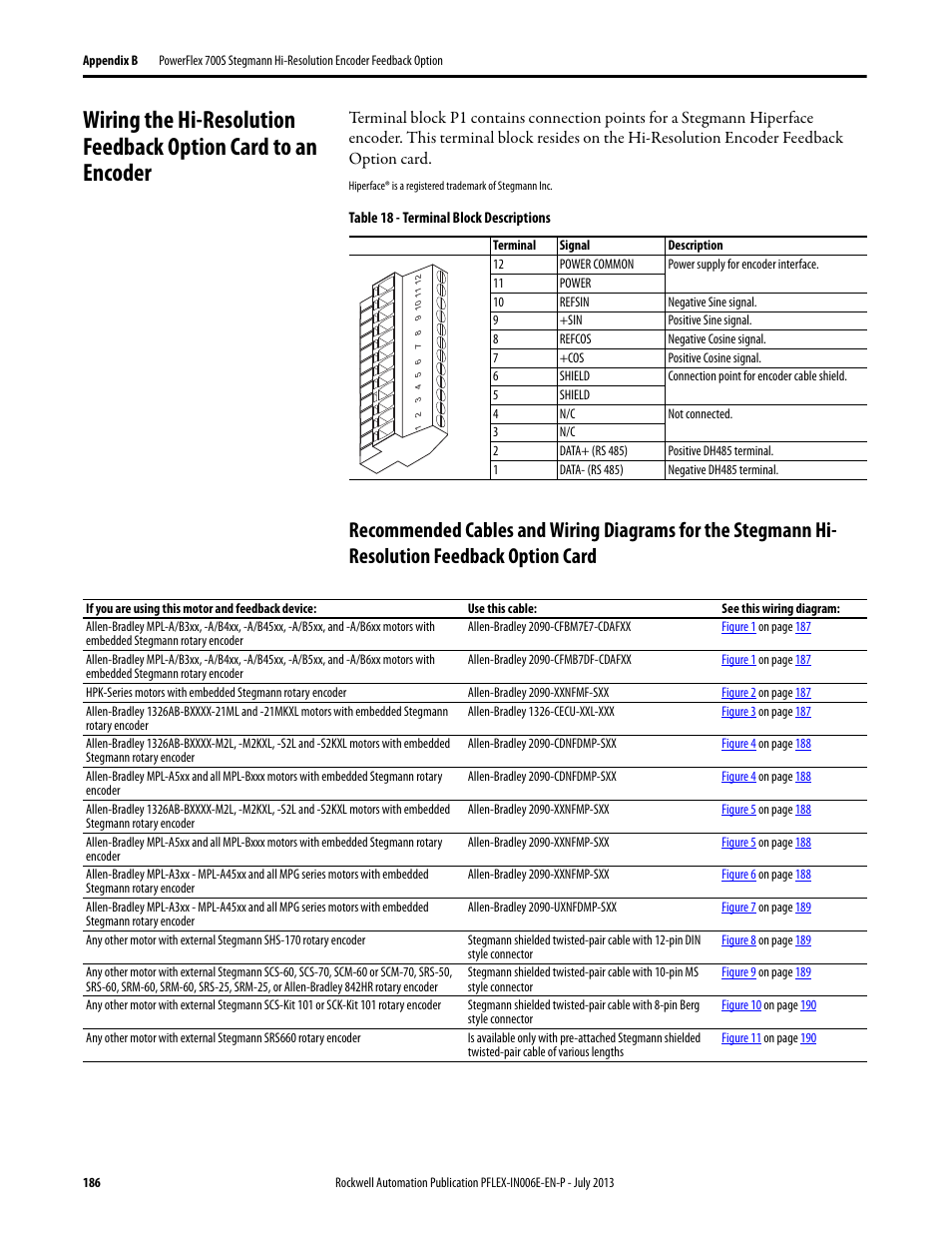 Rockwell Automation 20D PowerFlex 700H and 700S Frame 9...14 Drives User Manual | Page 186 / 220