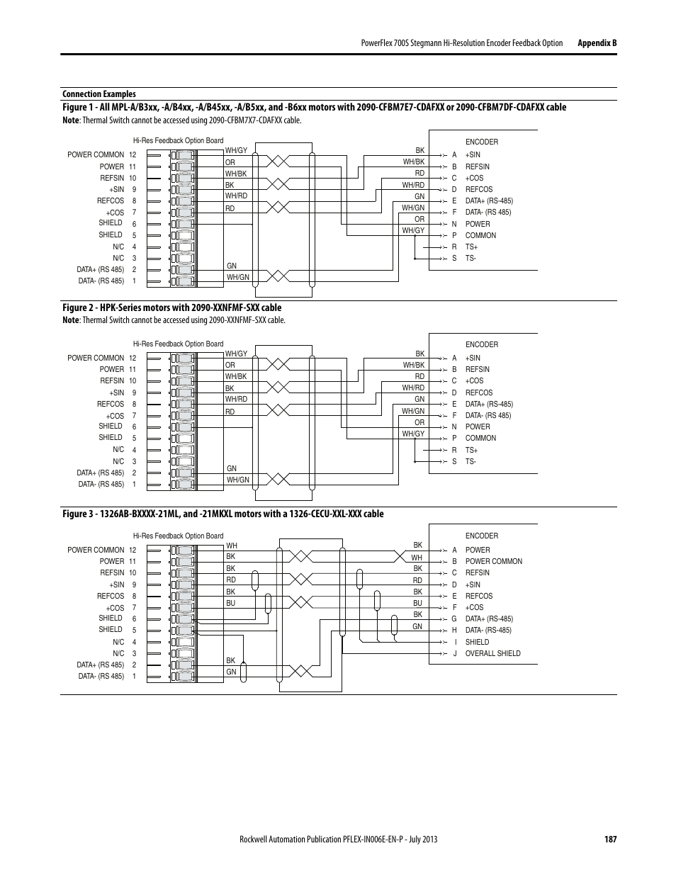 Rockwell Automation 20D PowerFlex 700H and 700S Frame 9...14 Drives User Manual | Page 187 / 220