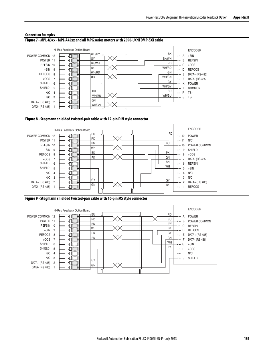 Rockwell Automation 20D PowerFlex 700H and 700S Frame 9...14 Drives User Manual | Page 189 / 220