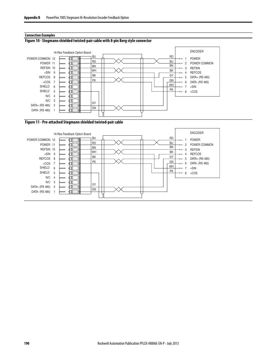 Rockwell Automation 20D PowerFlex 700H and 700S Frame 9...14 Drives User Manual | Page 190 / 220