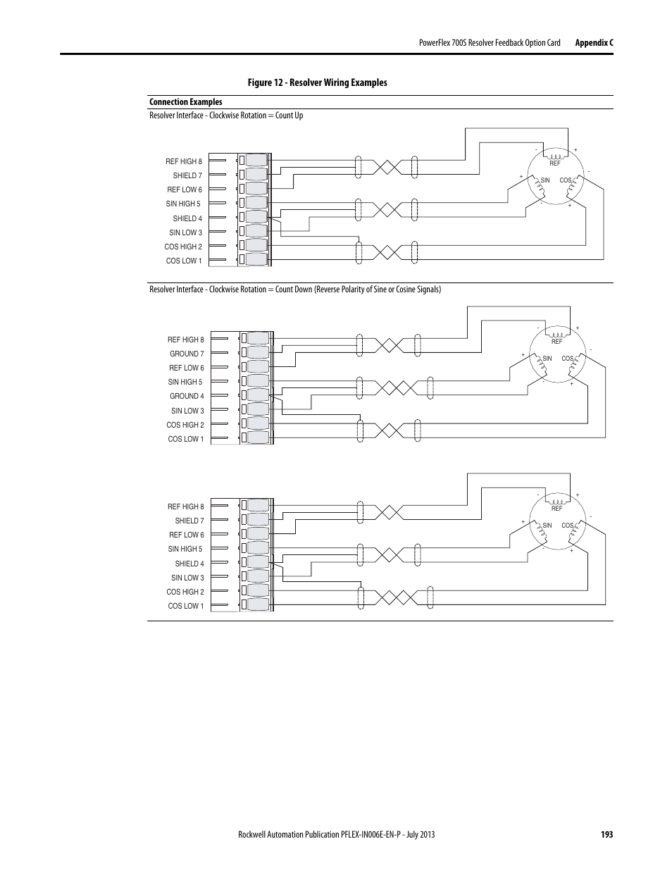 Figure 12 - resolver wiring examples | Rockwell Automation 20D PowerFlex 700H and 700S Frame 9...14 Drives User Manual | Page 193 / 220