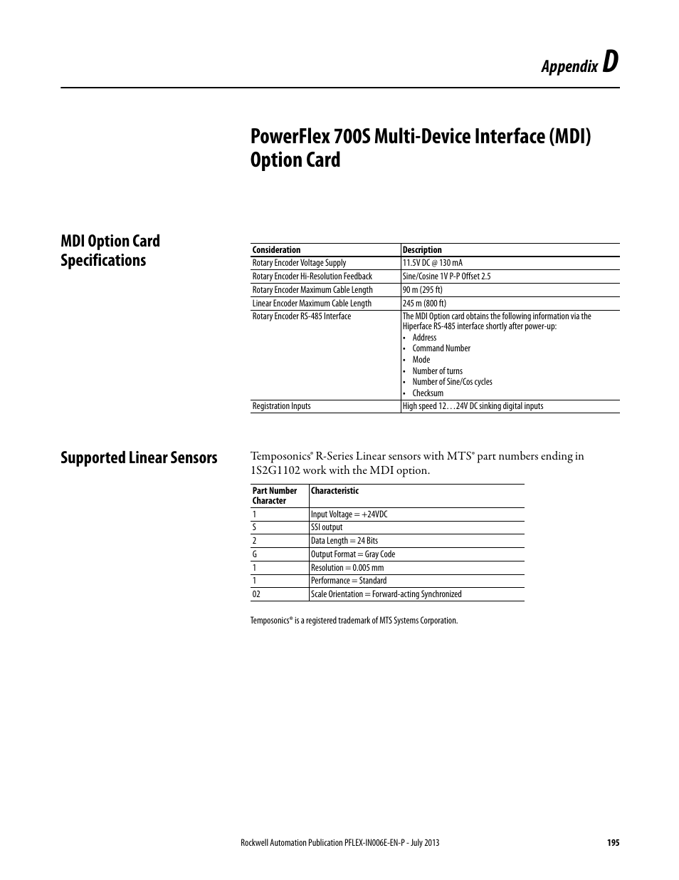 Mdi option card specifications, Supported linear sensors, Appendix d | Appendix | Rockwell Automation 20D PowerFlex 700H and 700S Frame 9...14 Drives User Manual | Page 195 / 220