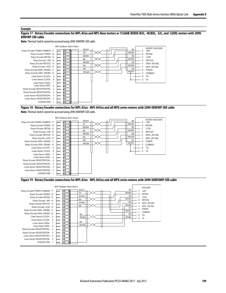 Example | Rockwell Automation 20D PowerFlex 700H and 700S Frame 9...14 Drives User Manual | Page 199 / 220