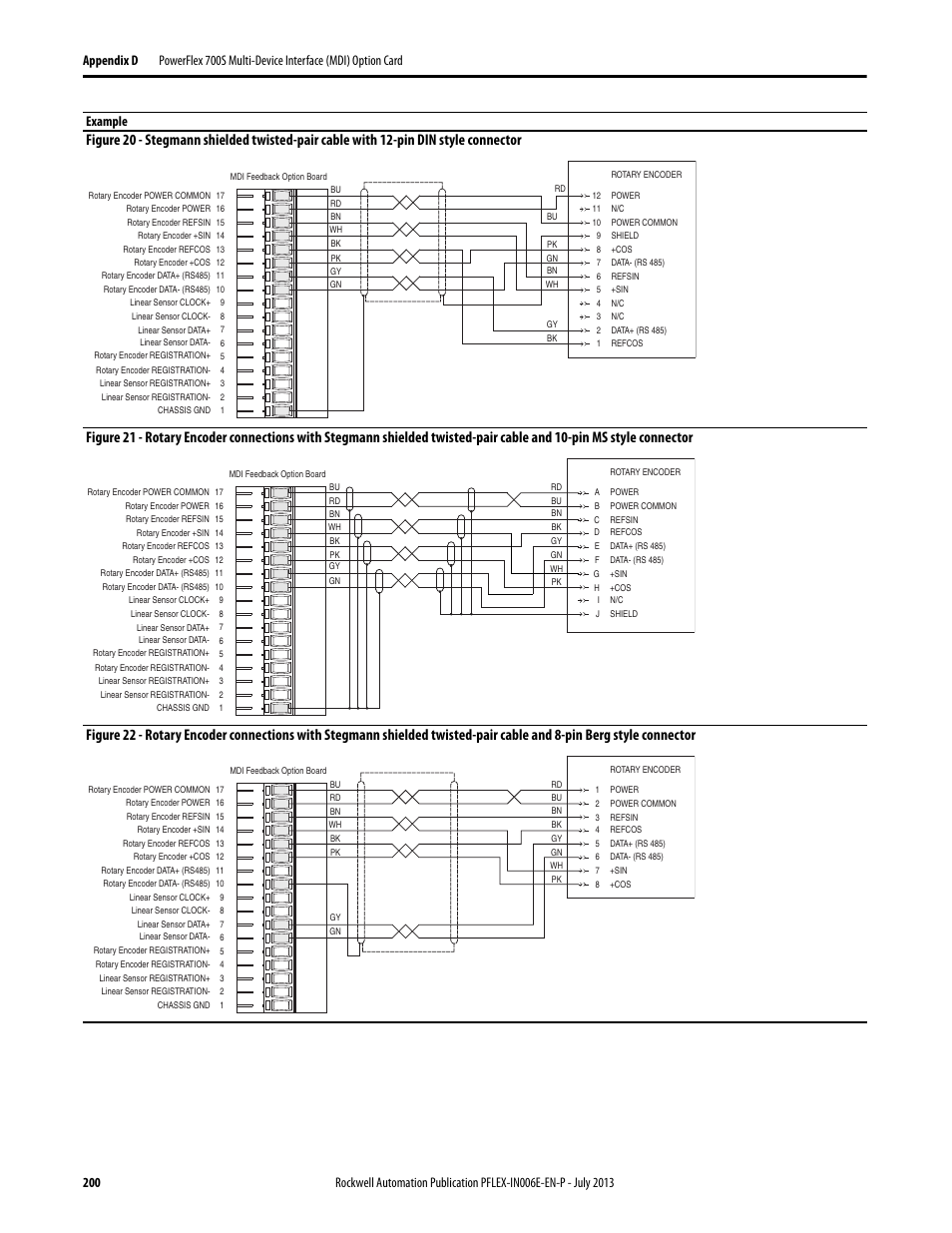 Example | Rockwell Automation 20D PowerFlex 700H and 700S Frame 9...14 Drives User Manual | Page 200 / 220