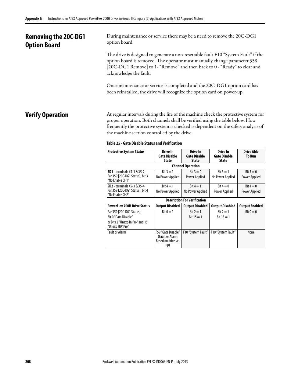 Removing the 20c-dg1 option board, Verify operation, Removing the 20c-dg1 option board verify operation | Rockwell Automation 20D PowerFlex 700H and 700S Frame 9...14 Drives User Manual | Page 208 / 220
