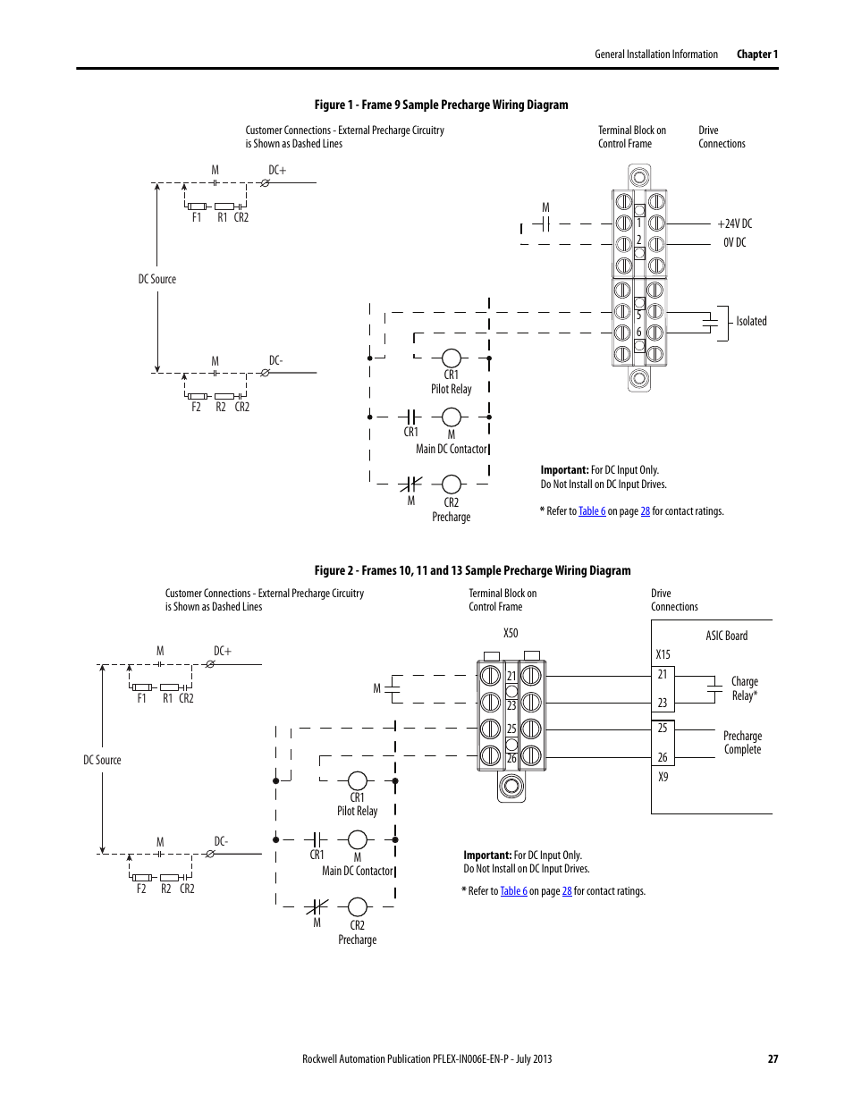 Rockwell Automation 20D PowerFlex 700H and 700S Frame 9...14 Drives User Manual | Page 27 / 220