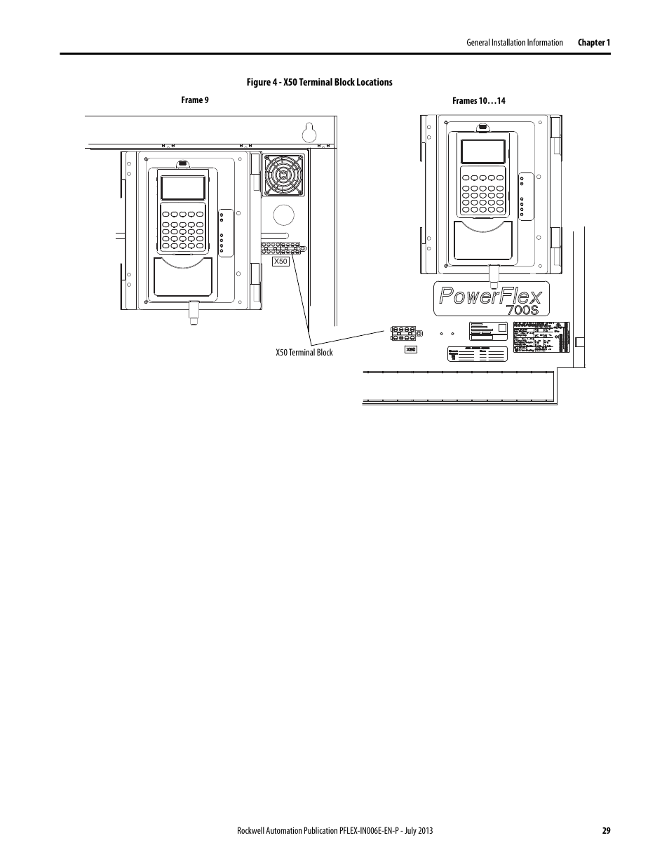 Rockwell Automation 20D PowerFlex 700H and 700S Frame 9...14 Drives User Manual | Page 29 / 220