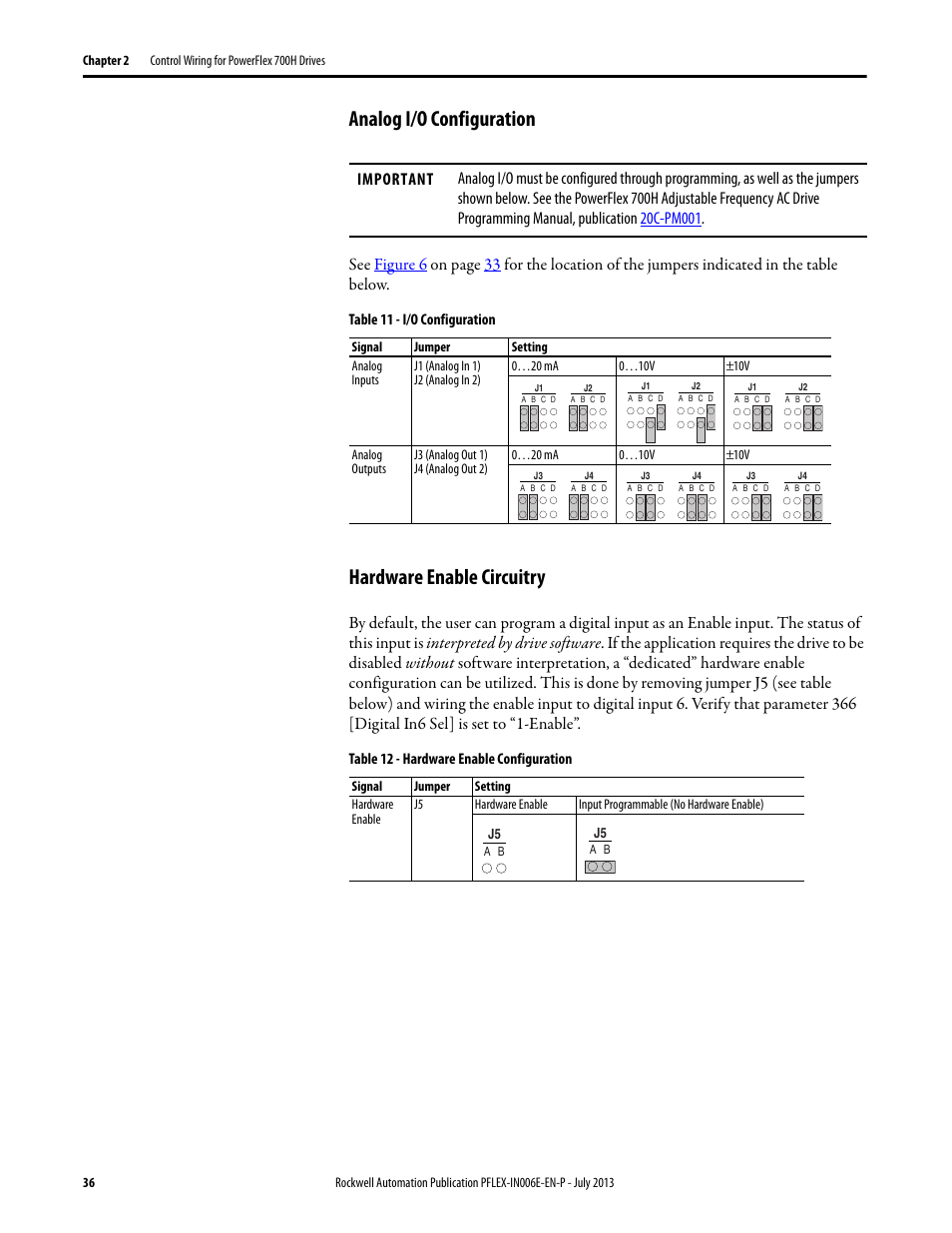 Analog i/o configuration, Hardware enable circuitry, Analog i/o configuration hardware enable circuitry | Rockwell Automation 20D PowerFlex 700H and 700S Frame 9...14 Drives User Manual | Page 36 / 220