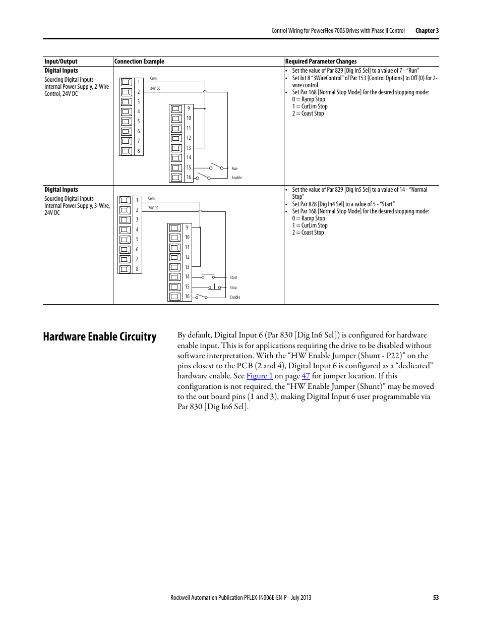Hardware enable circuitry | Rockwell Automation 20D PowerFlex 700H and 700S Frame 9...14 Drives User Manual | Page 53 / 220