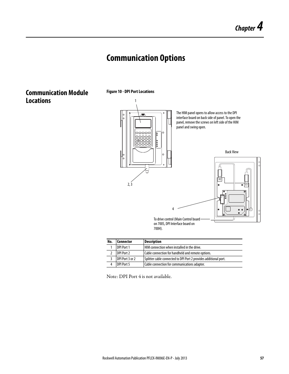 Chapter 4 - communication options, Communication module locations, Chapter 4 | Communication options, Chapter | Rockwell Automation 20D PowerFlex 700H and 700S Frame 9...14 Drives User Manual | Page 57 / 220