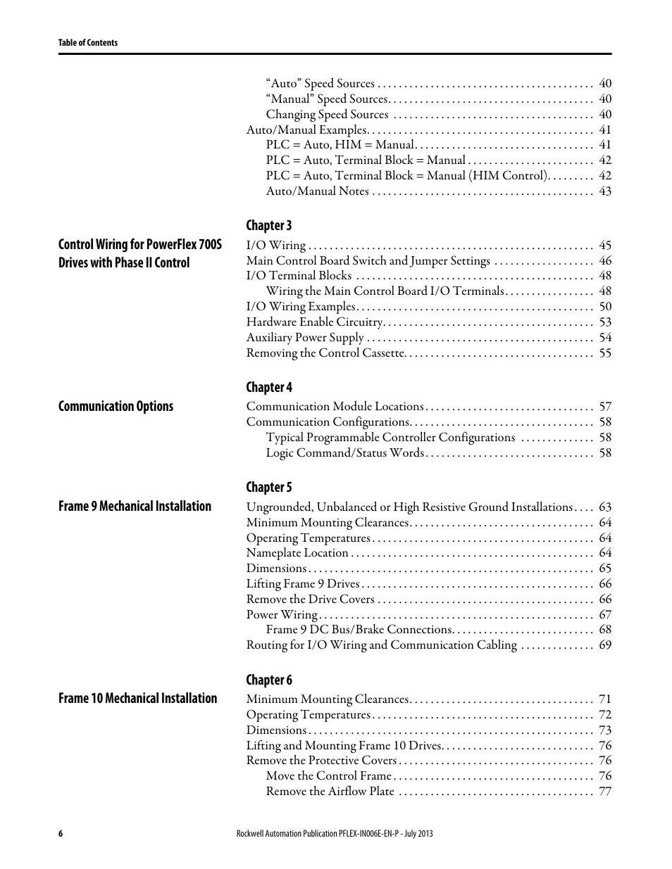 Rockwell Automation 20D PowerFlex 700H and 700S Frame 9...14 Drives User Manual | Page 6 / 220