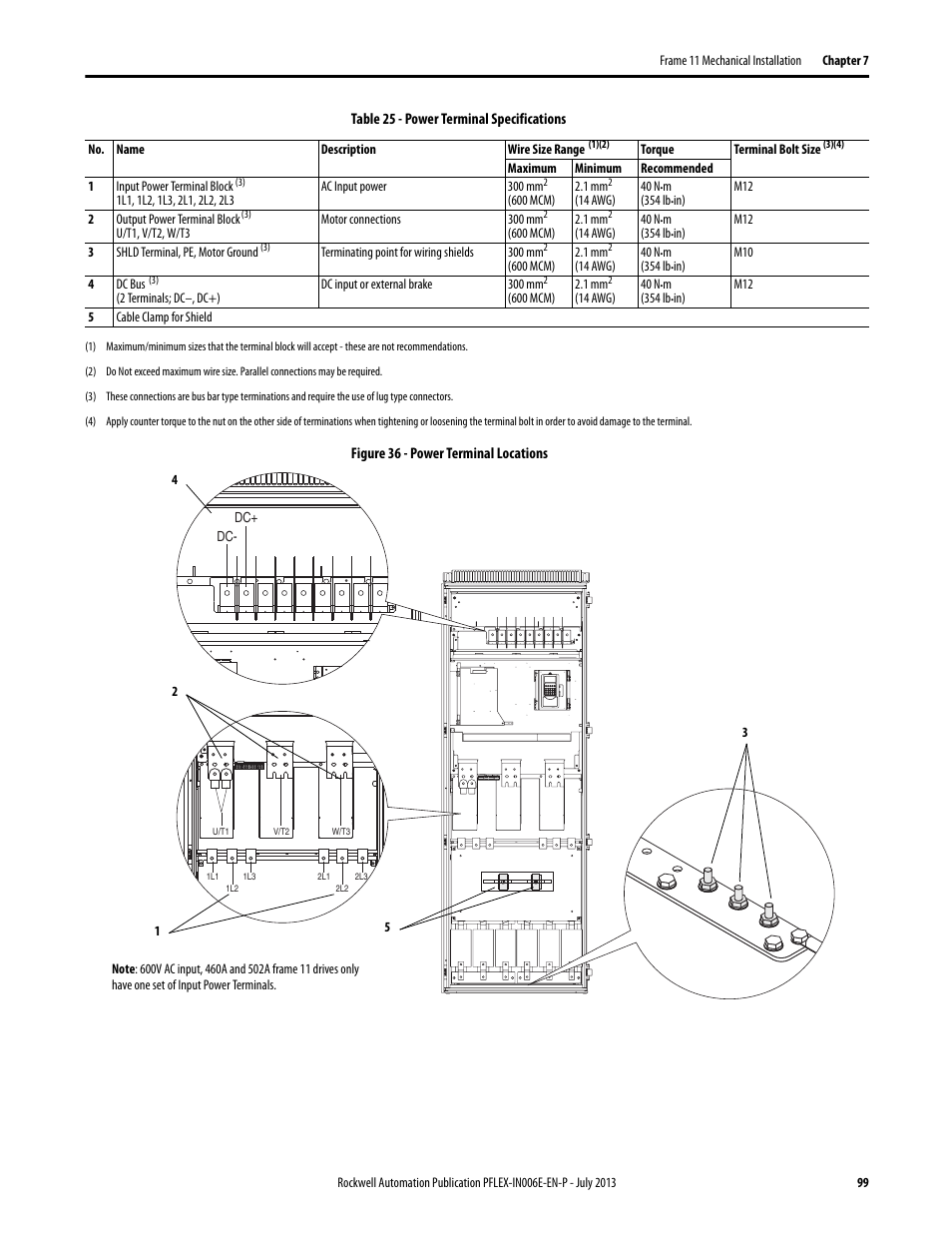 Rockwell Automation 20D PowerFlex 700H and 700S Frame 9...14 Drives User Manual | Page 99 / 220