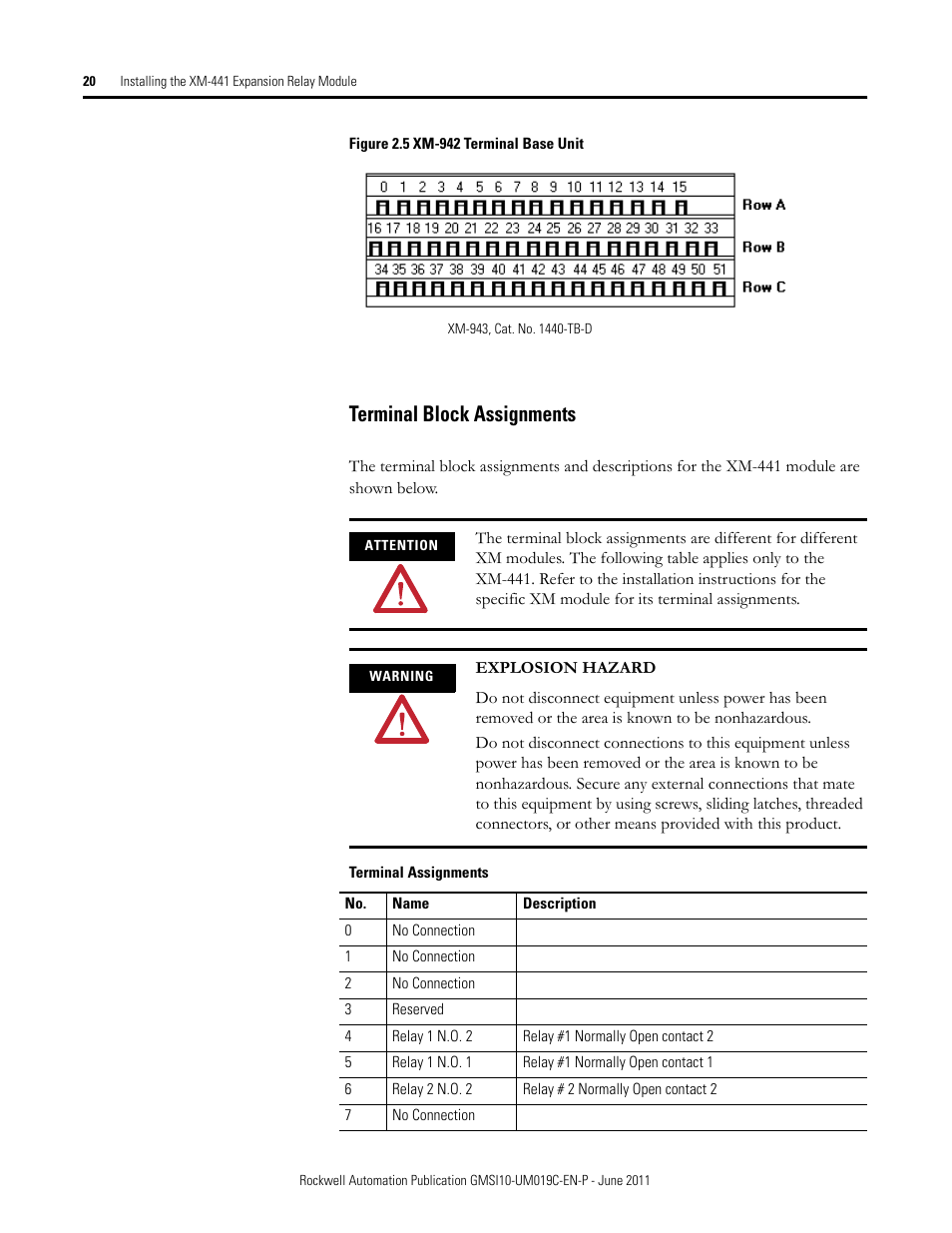 Terminal block assignments | Rockwell Automation 1440-REX00-04RD XM-441 Expansion Relay Module User Manual | Page 20 / 38