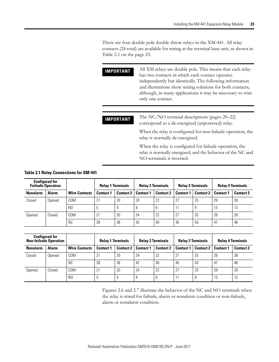Rockwell Automation 1440-REX00-04RD XM-441 Expansion Relay Module User Manual | Page 23 / 38