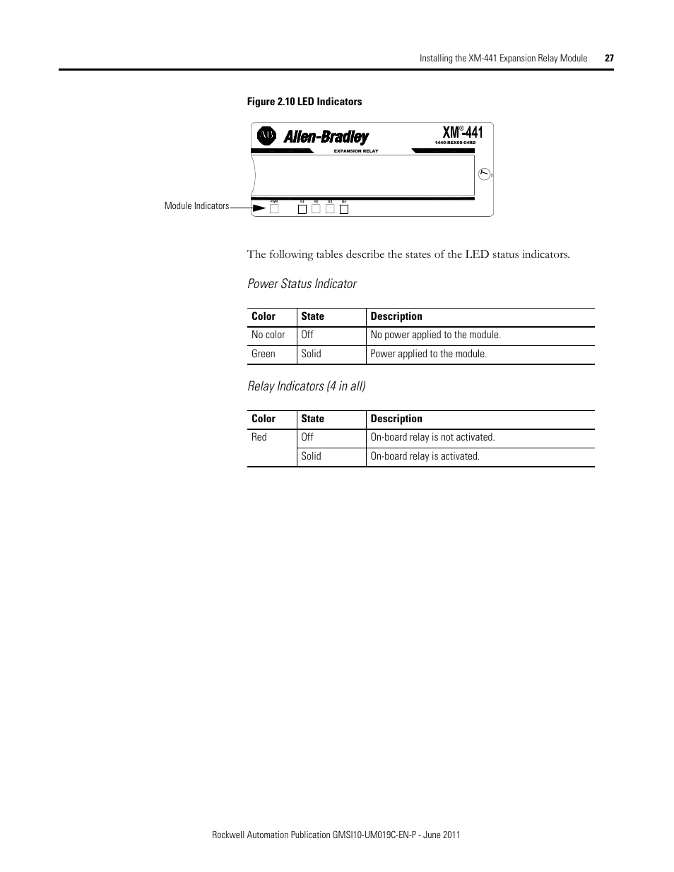 Power status indicator relay indicators (4 in all) | Rockwell Automation 1440-REX00-04RD XM-441 Expansion Relay Module User Manual | Page 27 / 38