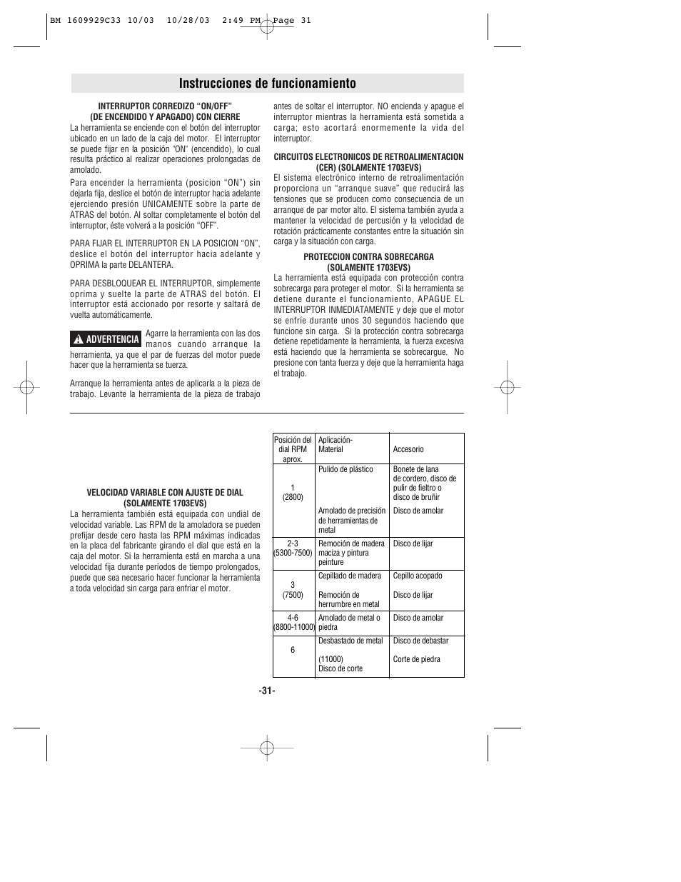 Instrucciones de funcionamiento | Bosch 1700 User Manual | Page 31 / 36