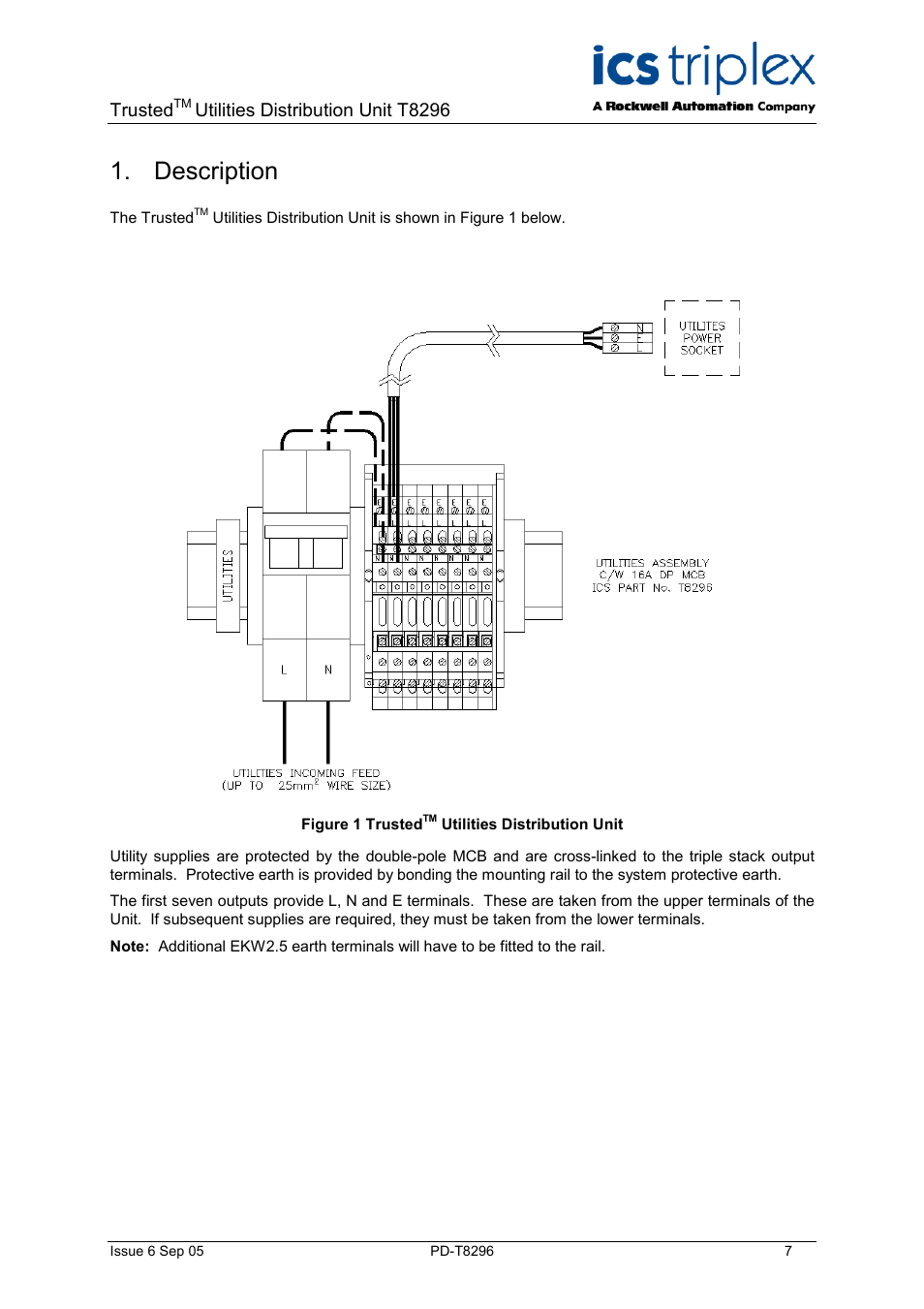 Description, Figure 1 trusted, Utilities distribution unit | Trusted, Utilities distribution unit t8296 | Rockwell Automation T8296 Trusted Utilities Distribution Unit User Manual | Page 7 / 10