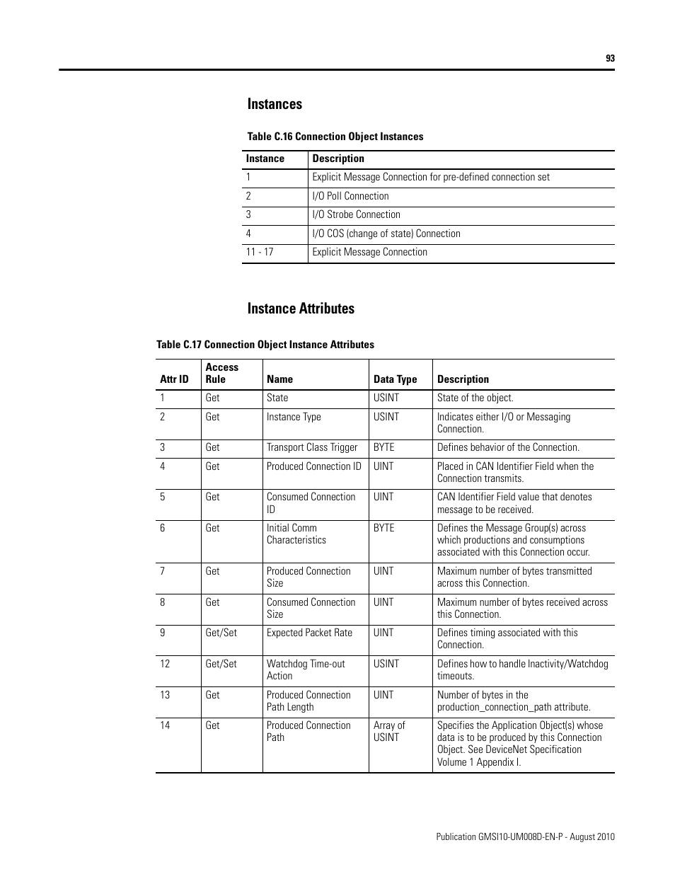 Instances, Instance attributes, Instances instance attributes | Rockwell Automation 1440-TTC06-00RE XM-362 Temperature Module User Manual | Page 101 / 127