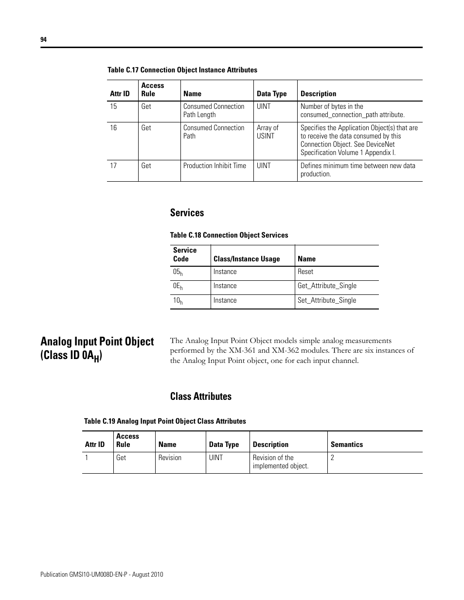 Services, Analog input point object (class id 0ah), Class attributes | Analog input point object (class id 0a | Rockwell Automation 1440-TTC06-00RE XM-362 Temperature Module User Manual | Page 102 / 127