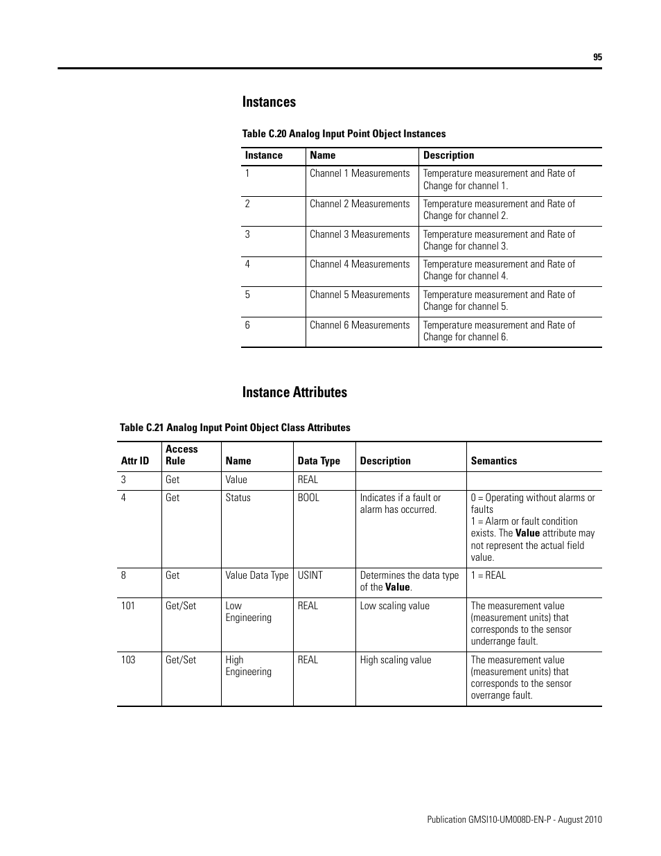 Instances, Instance attributes, Instances instance attributes | Rockwell Automation 1440-TTC06-00RE XM-362 Temperature Module User Manual | Page 103 / 127