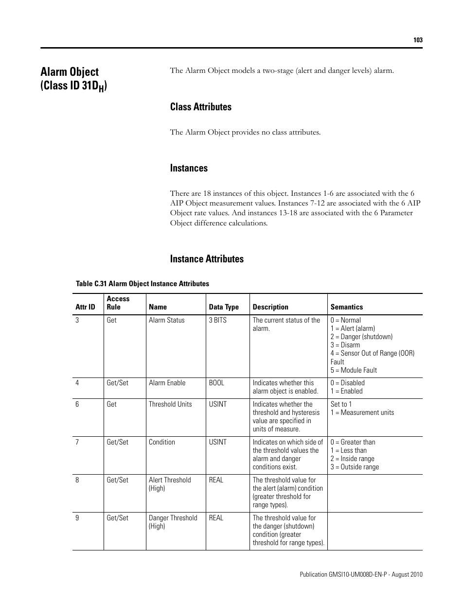 Alarm object (class id 31dh), Class attributes, Instances | Instance attributes, Class attributes instances instance attributes, Alarm object (class id 31d | Rockwell Automation 1440-TTC06-00RE XM-362 Temperature Module User Manual | Page 111 / 127