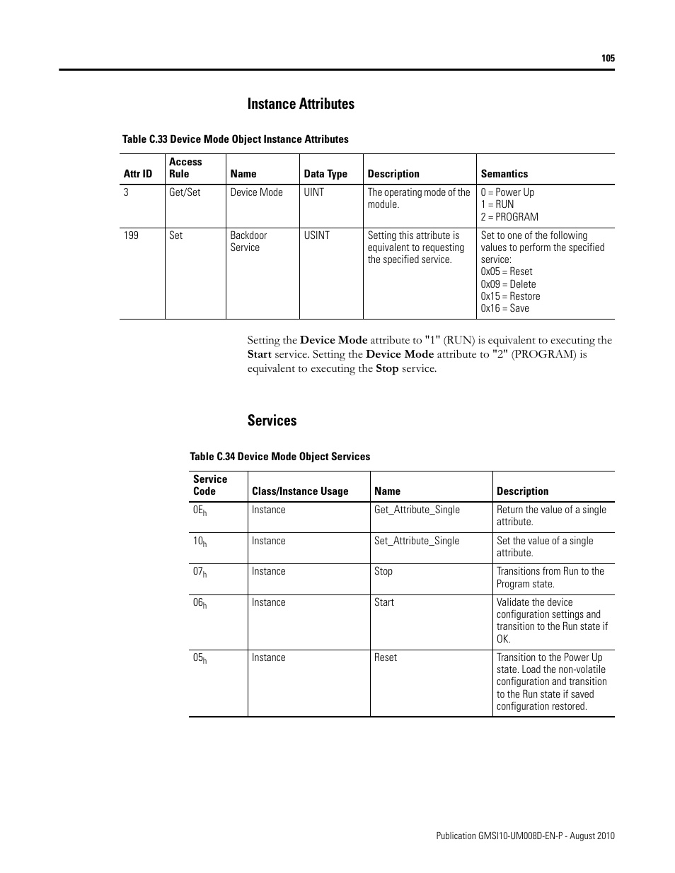Instance attributes, Services, Instance attributes services | Rockwell Automation 1440-TTC06-00RE XM-362 Temperature Module User Manual | Page 113 / 127