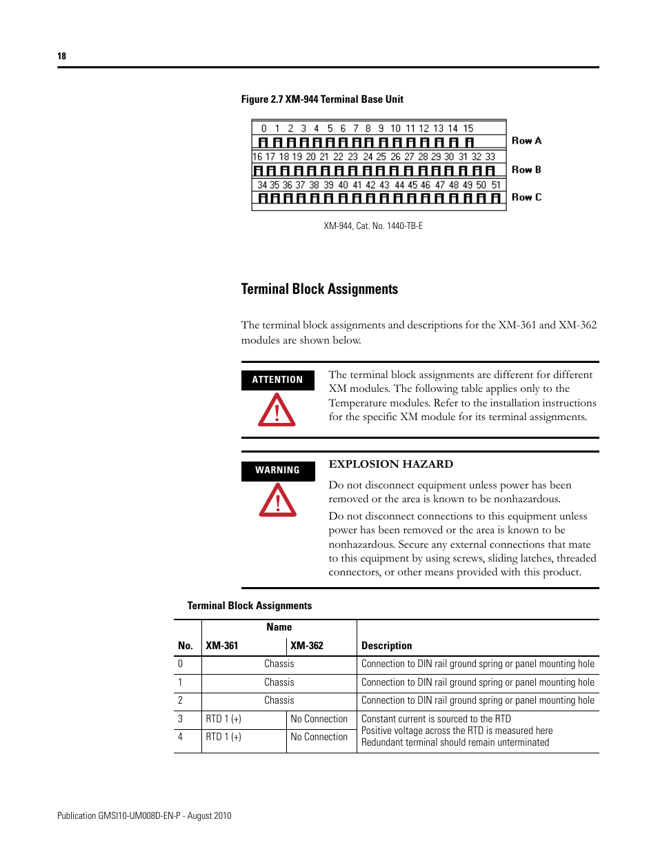 Terminal block assignments | Rockwell Automation 1440-TTC06-00RE XM-362 Temperature Module User Manual | Page 26 / 127