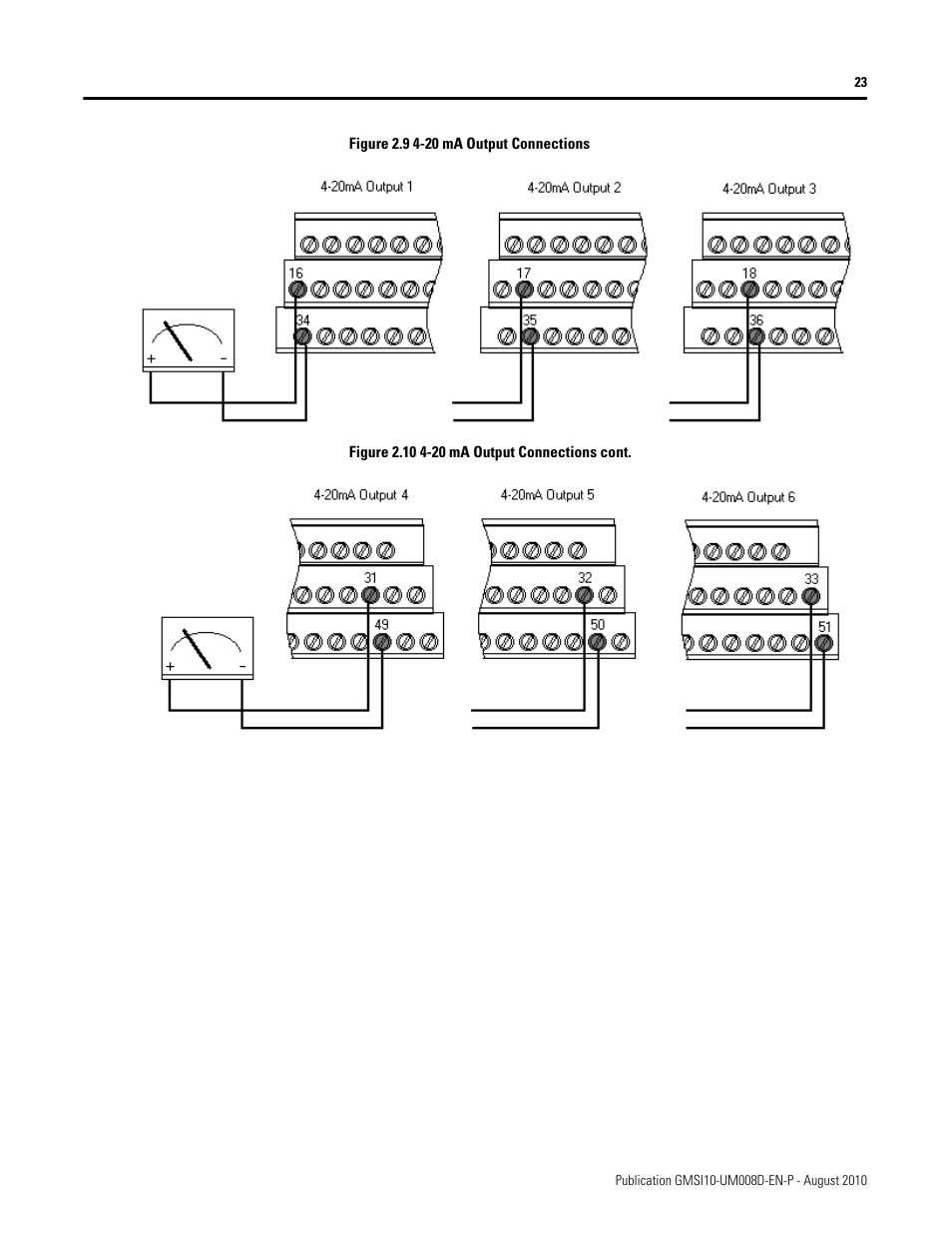 Rockwell Automation 1440-TTC06-00RE XM-362 Temperature Module User Manual | Page 31 / 127