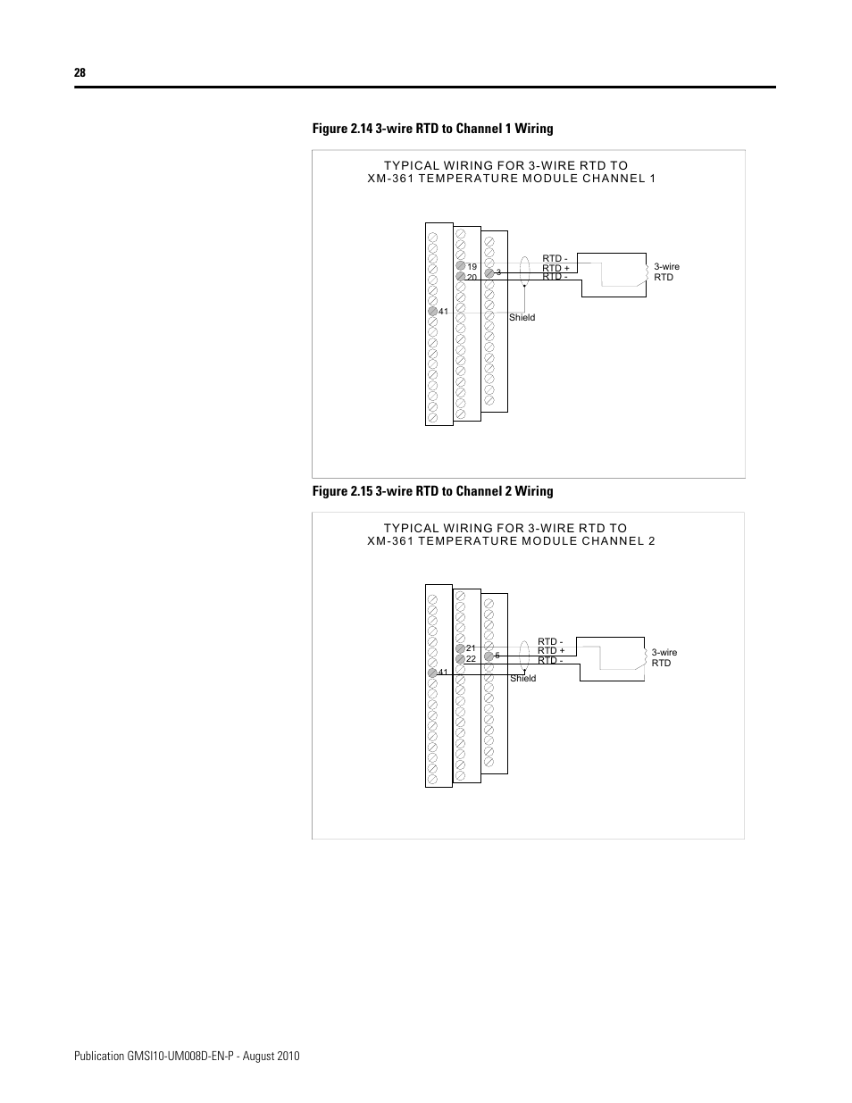Figures 2.14 | Rockwell Automation 1440-TTC06-00RE XM-362 Temperature Module User Manual | Page 36 / 127