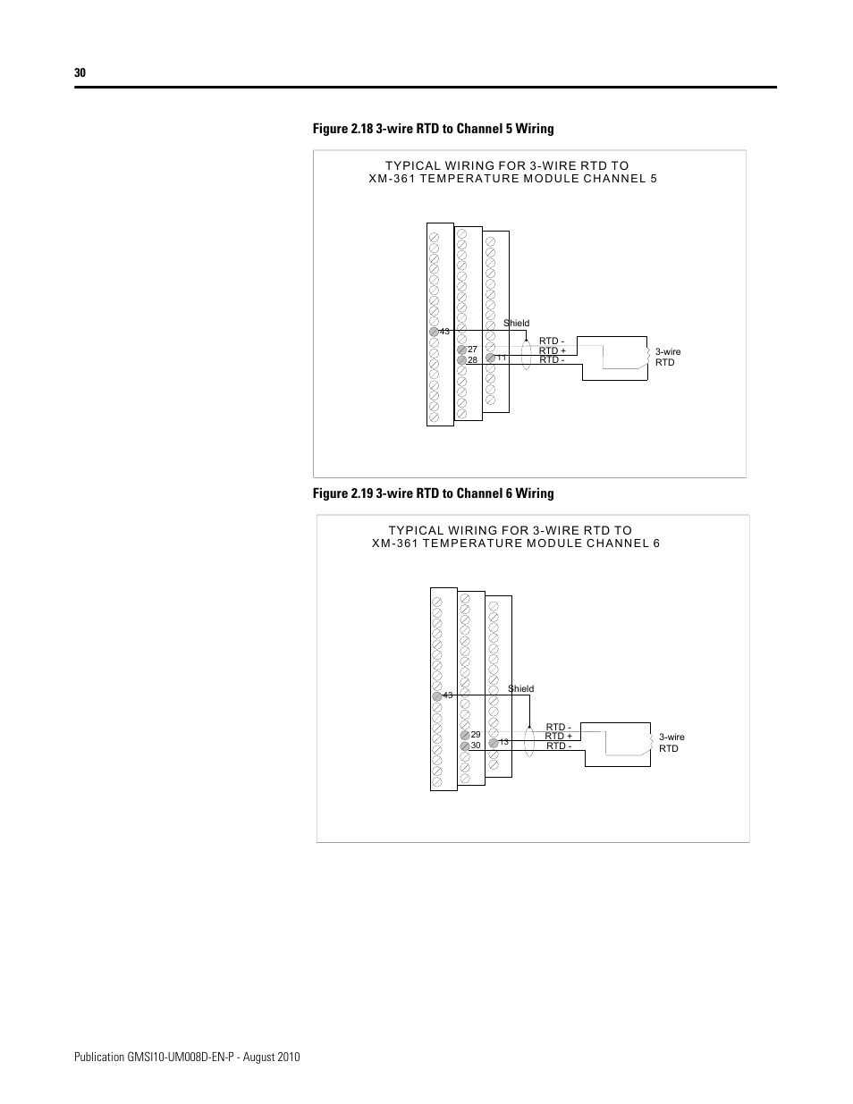 To 2.19 sho | Rockwell Automation 1440-TTC06-00RE XM-362 Temperature Module User Manual | Page 38 / 127
