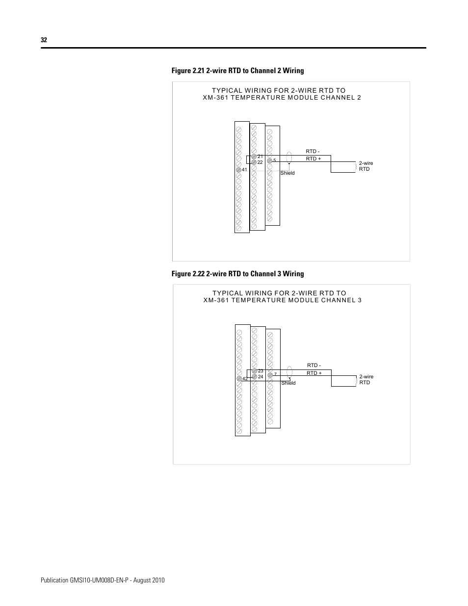 Rockwell Automation 1440-TTC06-00RE XM-362 Temperature Module User Manual | Page 40 / 127