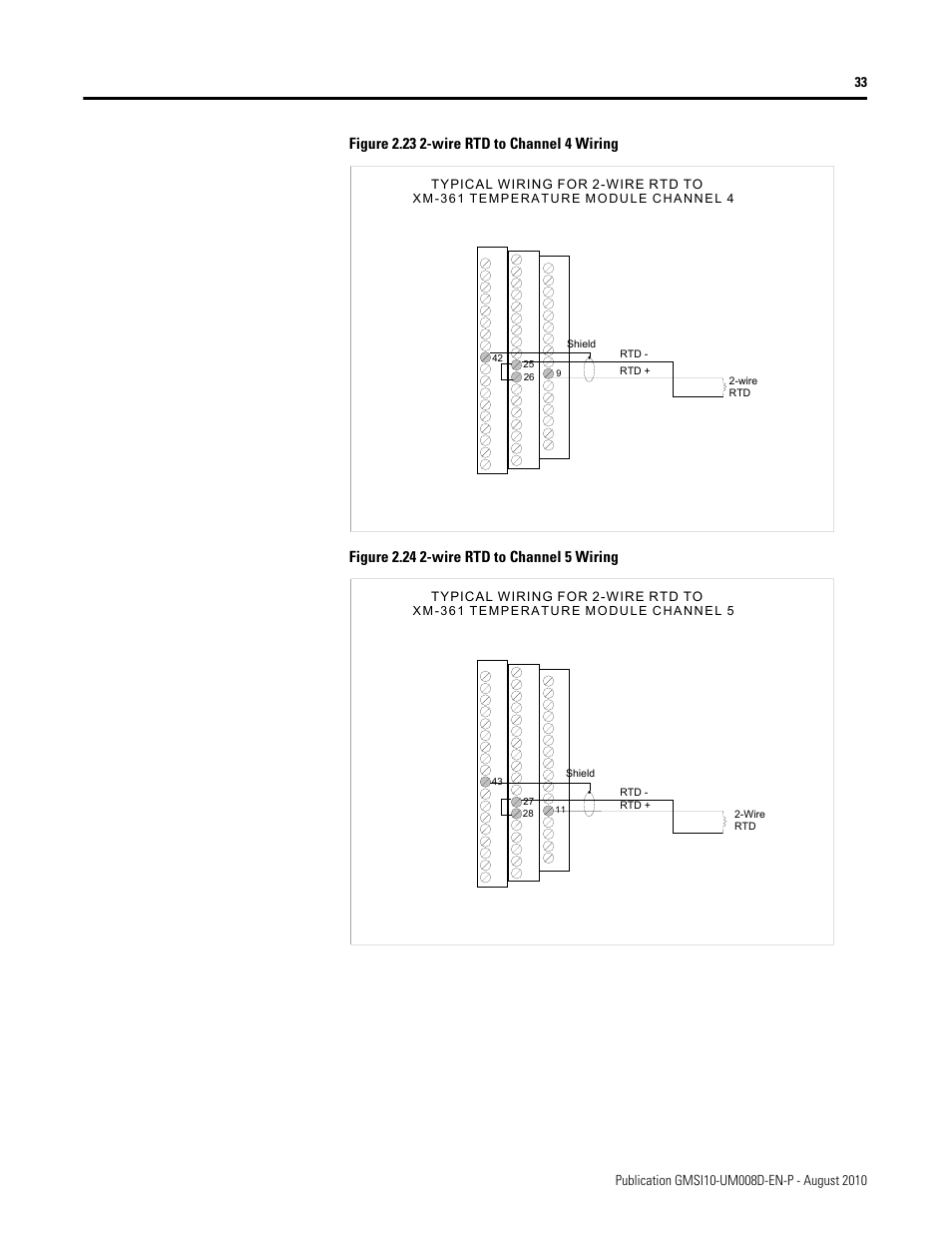 Rockwell Automation 1440-TTC06-00RE XM-362 Temperature Module User Manual | Page 41 / 127