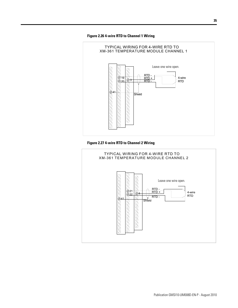 Figures 2.26 | Rockwell Automation 1440-TTC06-00RE XM-362 Temperature Module User Manual | Page 43 / 127