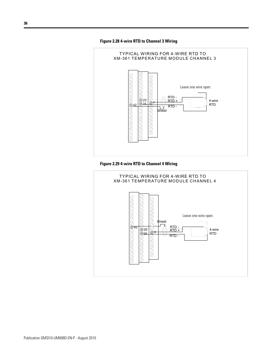 Rockwell Automation 1440-TTC06-00RE XM-362 Temperature Module User Manual | Page 44 / 127