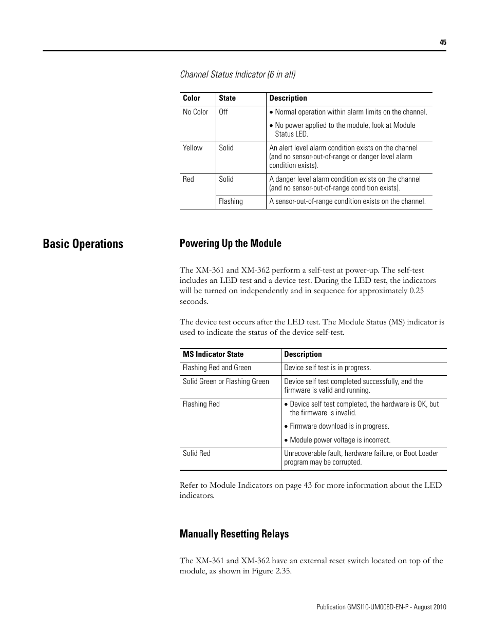 Basic operations, Powering up the module, Manually resetting relays | Powering up the module manually resetting relays | Rockwell Automation 1440-TTC06-00RE XM-362 Temperature Module User Manual | Page 53 / 127