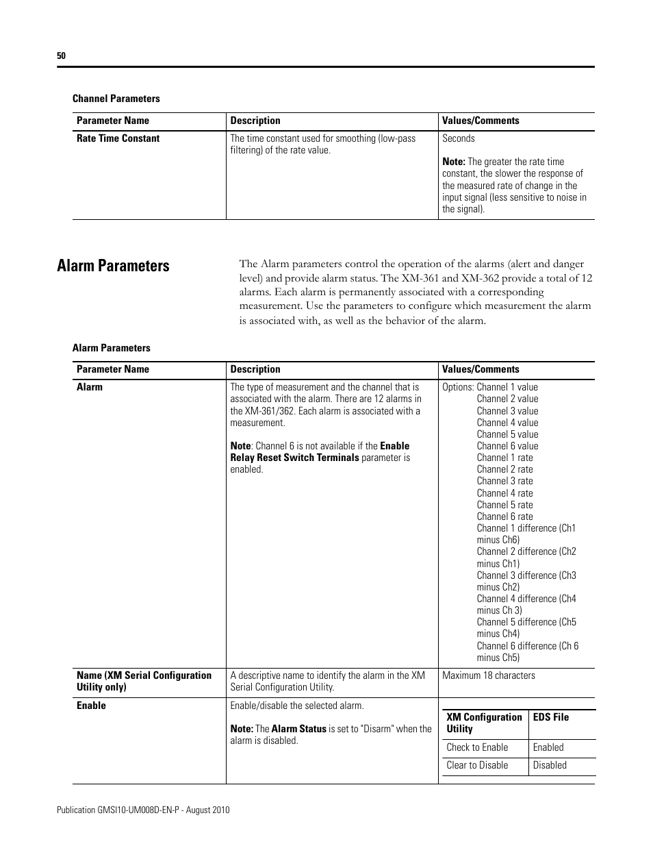 Alarm parameters | Rockwell Automation 1440-TTC06-00RE XM-362 Temperature Module User Manual | Page 58 / 127