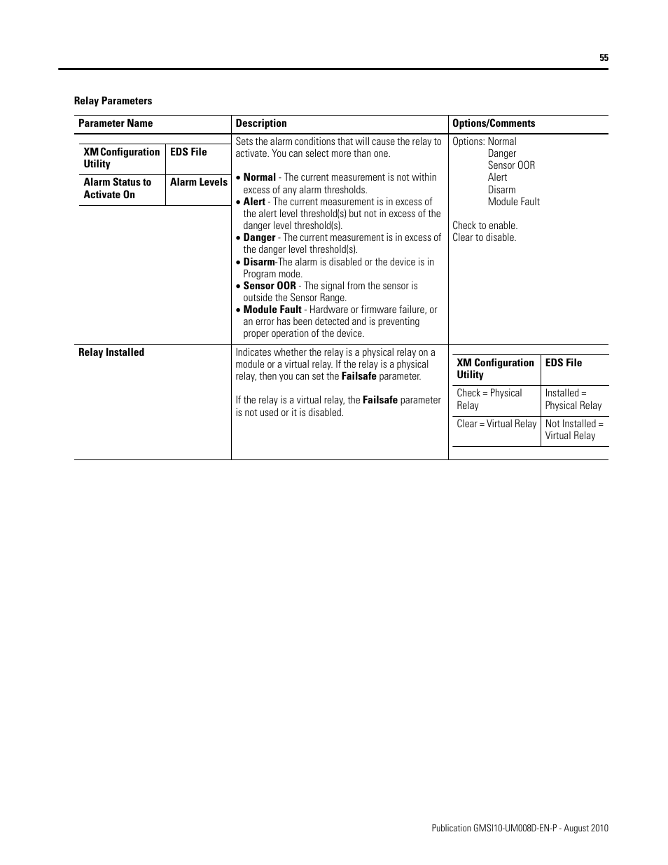 Rockwell Automation 1440-TTC06-00RE XM-362 Temperature Module User Manual | Page 63 / 127