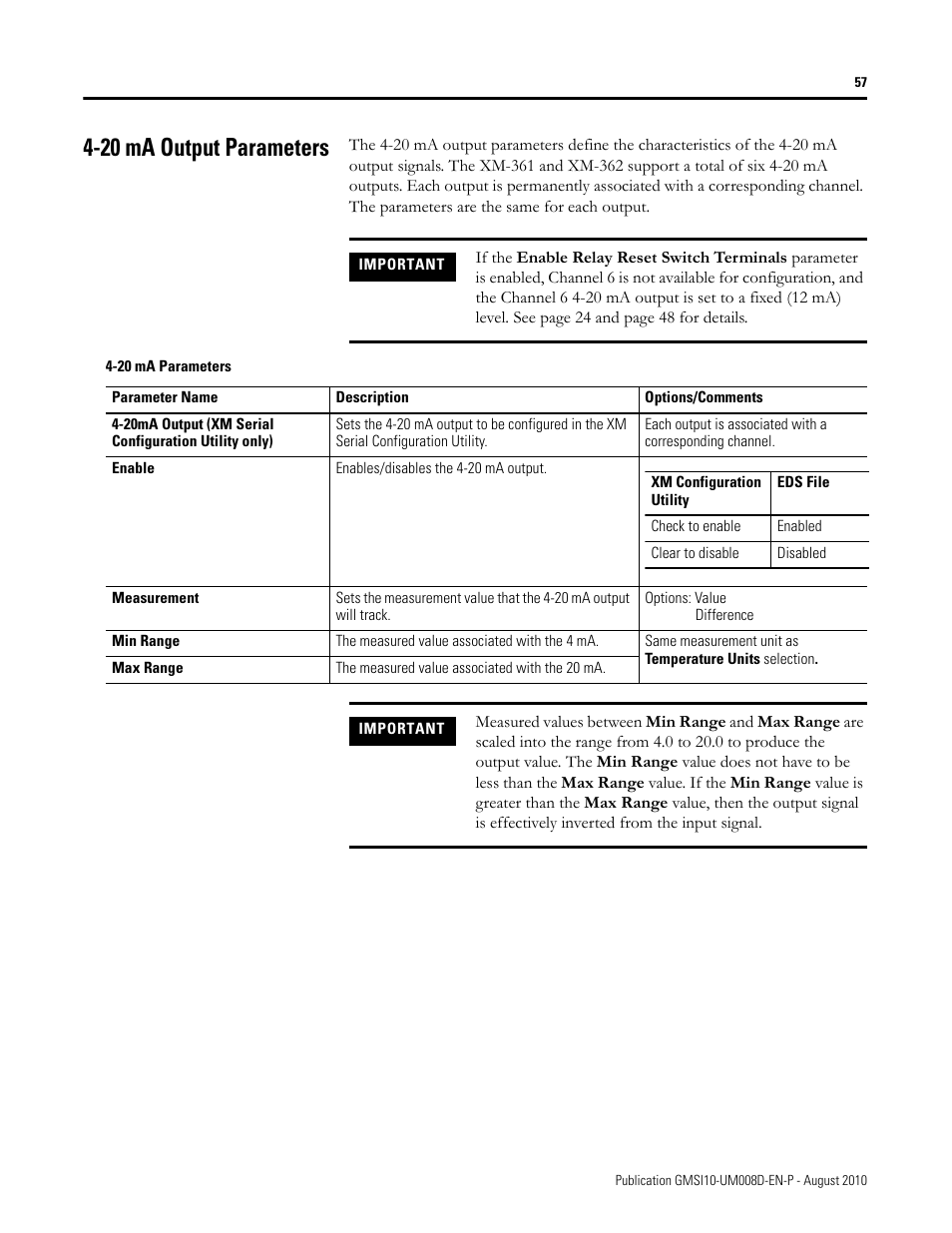 20 ma output parameters | Rockwell Automation 1440-TTC06-00RE XM-362 Temperature Module User Manual | Page 65 / 127
